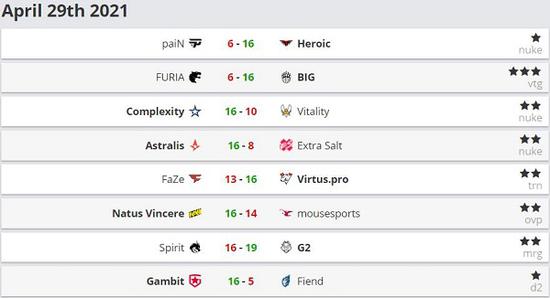 风暴英雄凯瑞甘全新造型引发热议