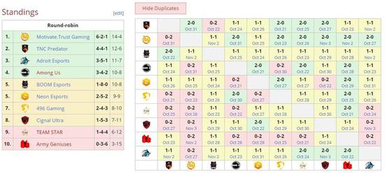 荣耀GT Pro助力2025电竞世界杯展现强大性能