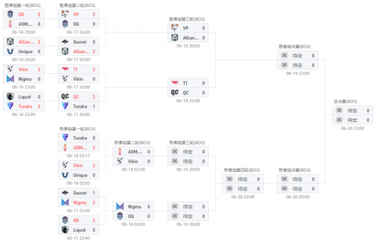 电竞领域的创新突破 AI智能机器人首次亮相