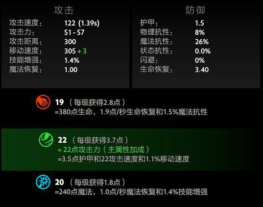 大湾区英雄联盟城市争霸赛圆满落幕 决出新冠军