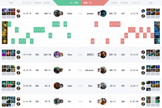 风暴英雄推出希腊众神主题皮肤激发玩家热情