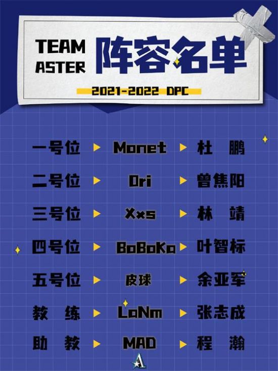 无畏契约NRG与PRX对决总决赛名额